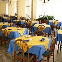 Breakfast room Helvetia Fotos