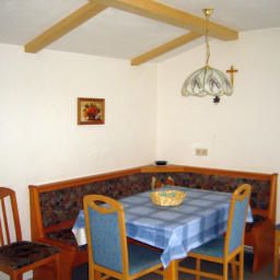  Schranz Pension