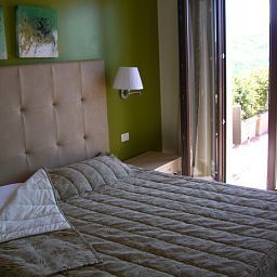 Zimmer Fortebraccio