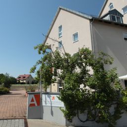 Außenansicht Albertinum
