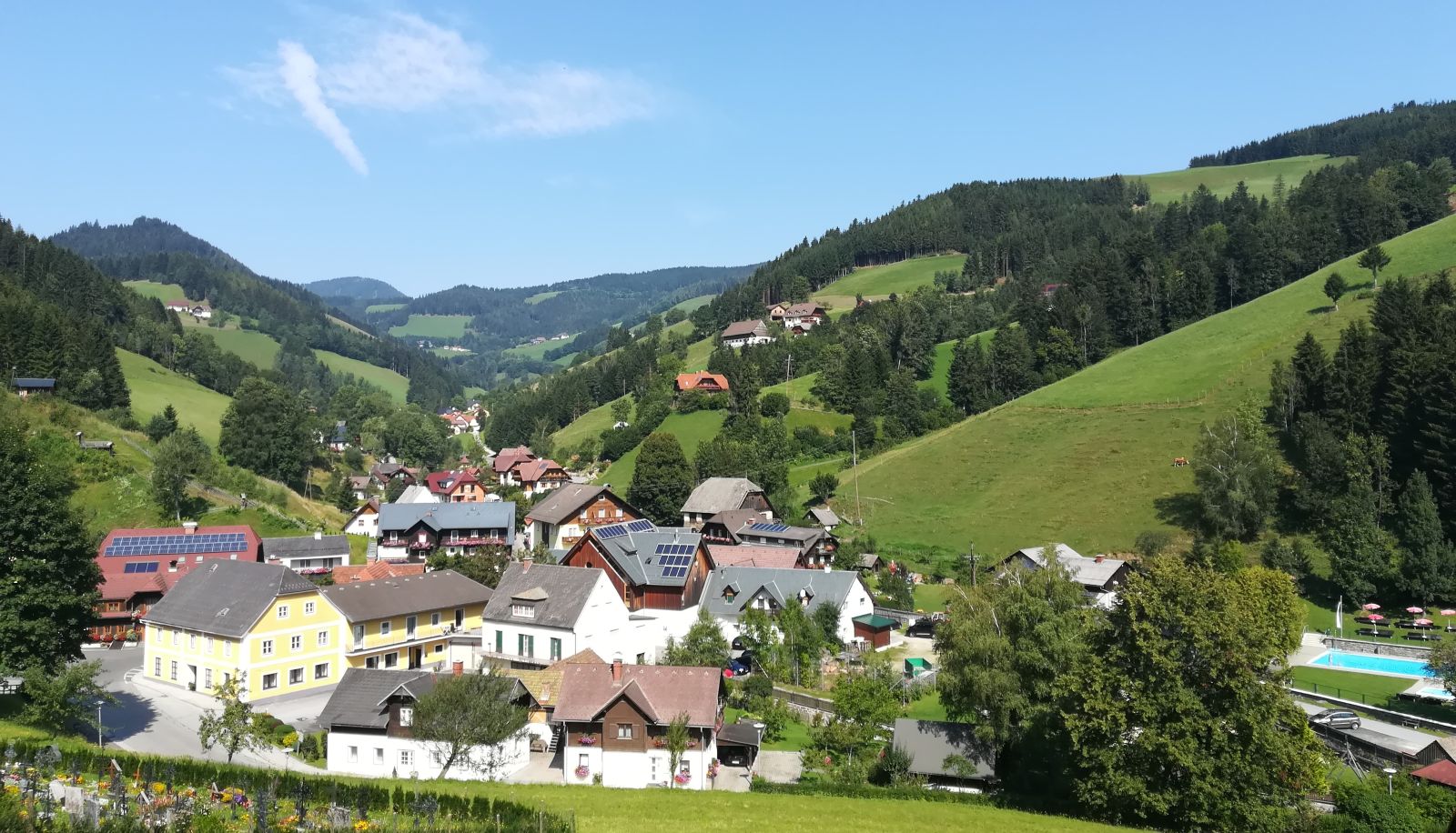 Umgebung - Landgasthof Restaurant Willingshofer
