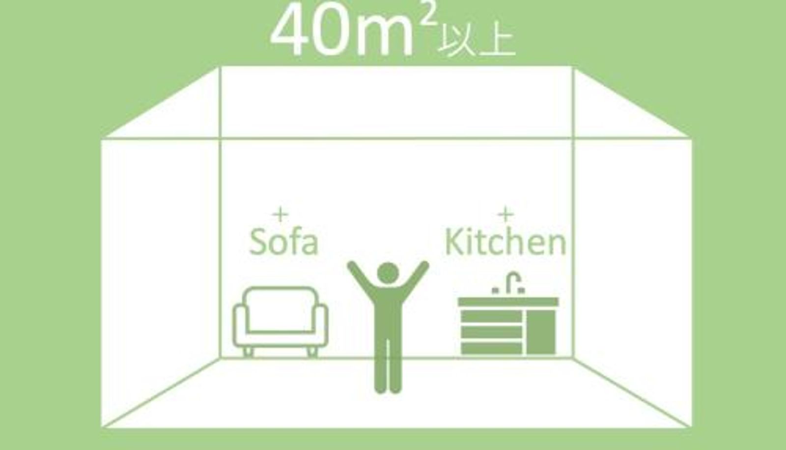 Chambre - GRAND BASE Karatsu Ekiminami