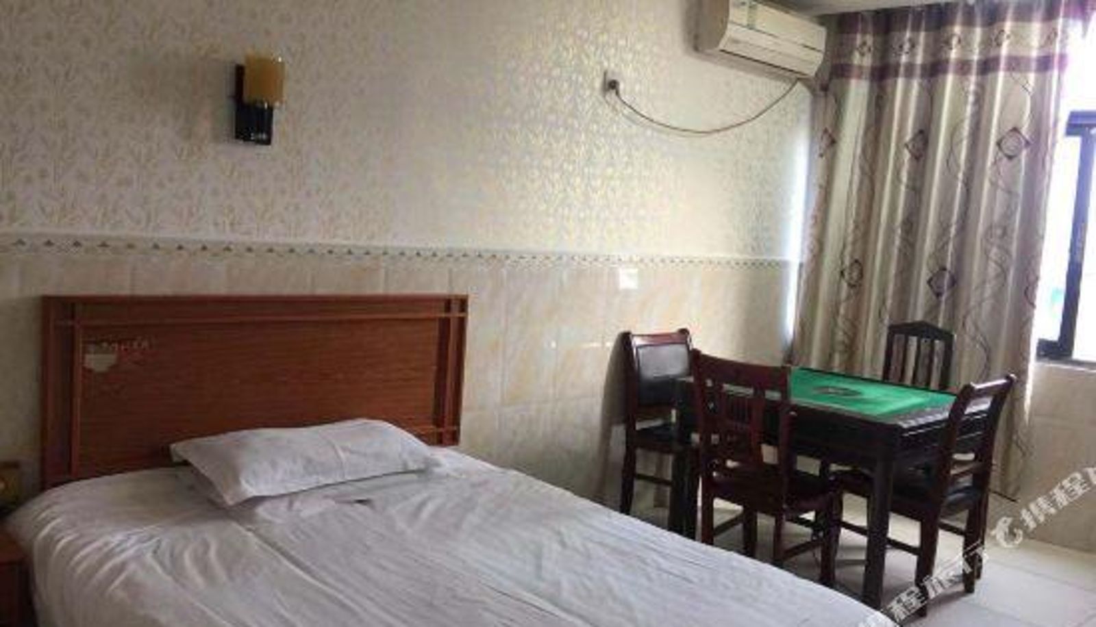 Camera - Nancheng Transportation Business Hotel