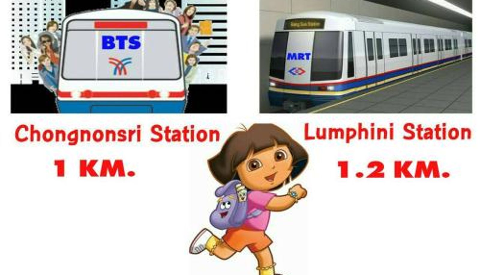 Info - Right Place Sathorn