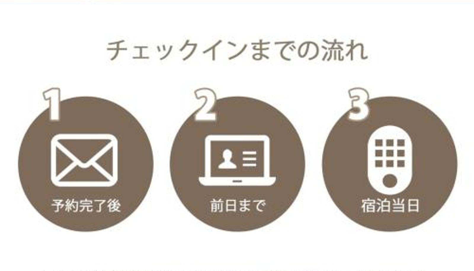 Camera standard - 6PPL Casaen by b hotel - 1BR with balcony near Hondori Shopping Arcade