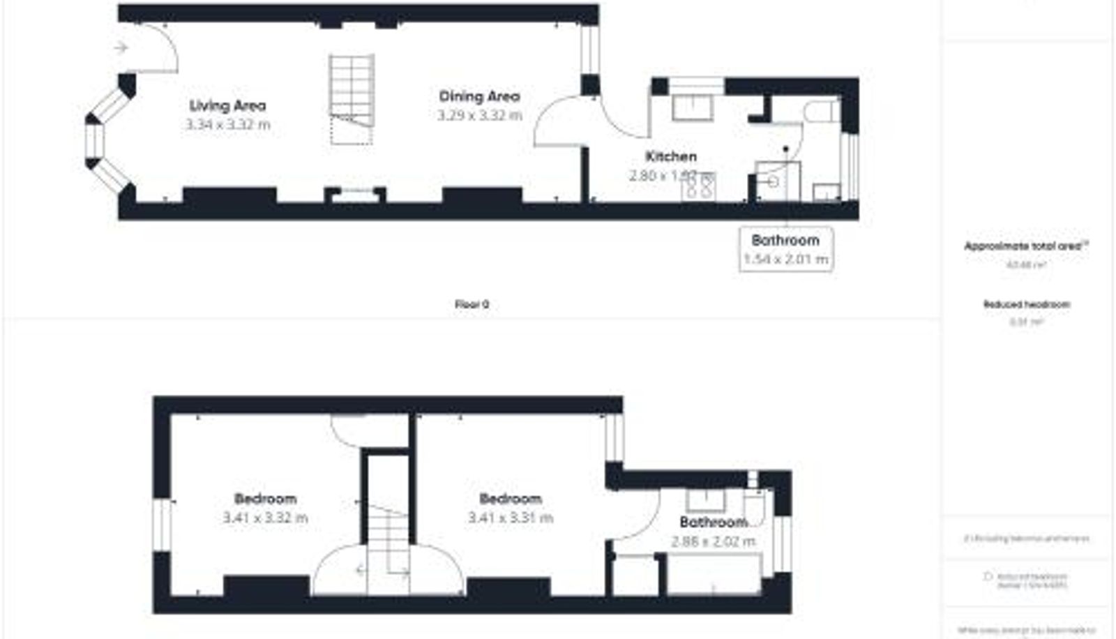 Appartamento - Host & Stay - Saint Peters