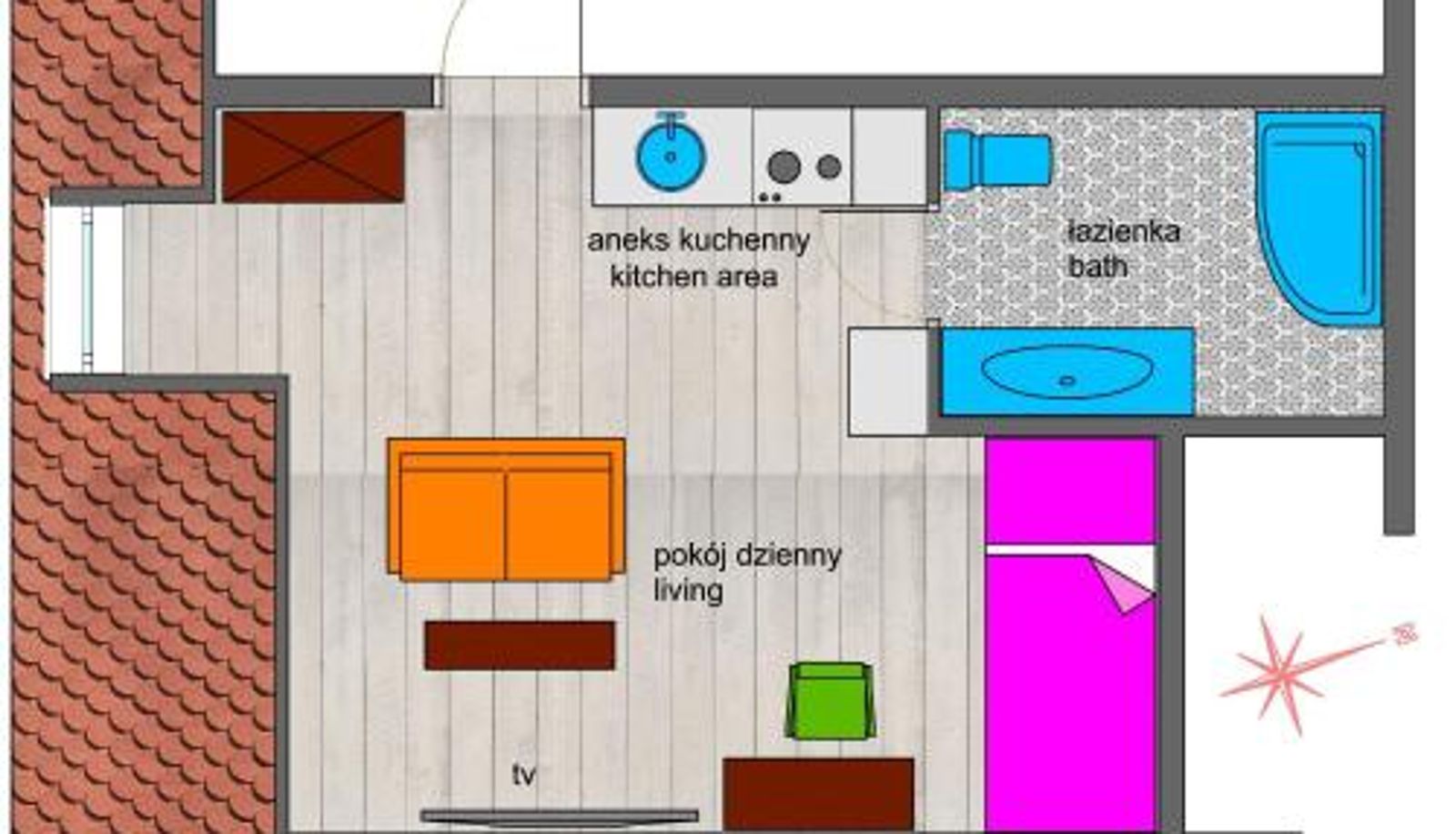 Appartamento - Apartamenty Katarynka Stary Rynek