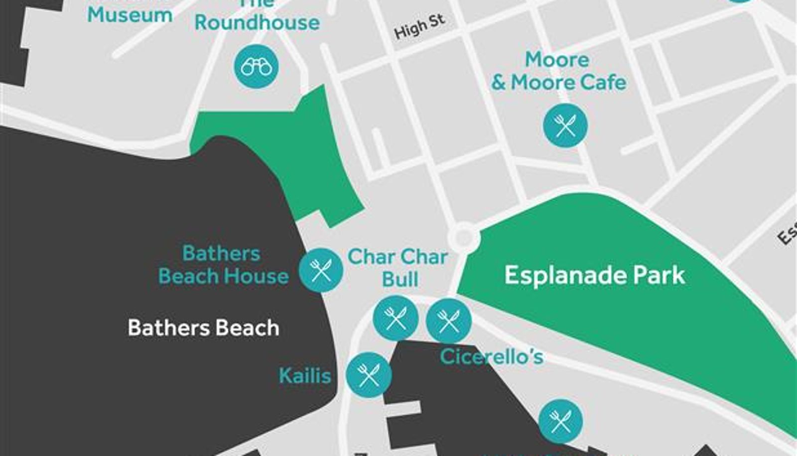 Informacje - Be Fremantle Serviced Apartments