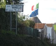 Mirella