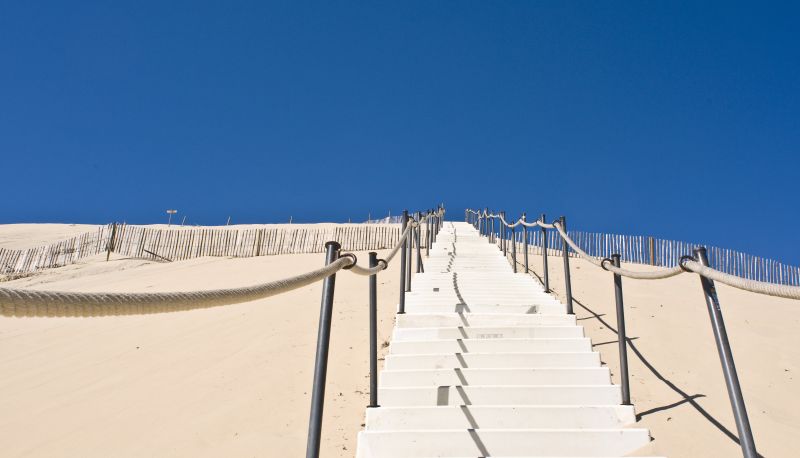Omgeving - Le B d'Arcachon