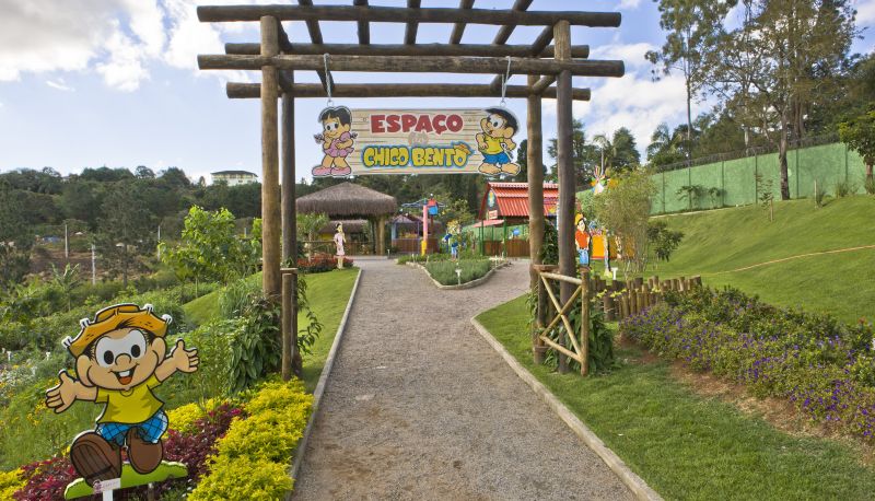 Entorno - Bourbon Resort Atibaia