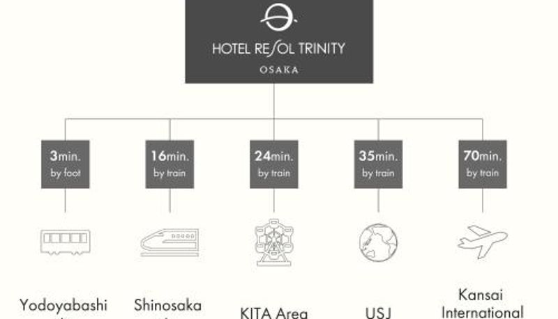 Zimmer - Hotel Resol Trinity Osaka