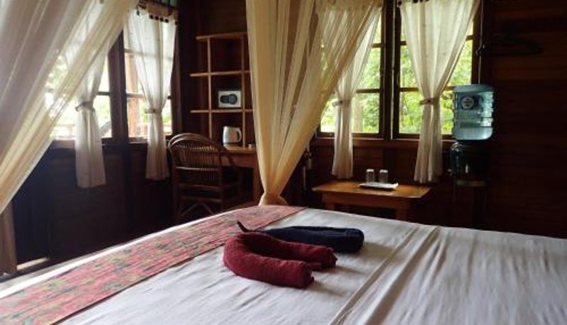 Info - Two Fish Resort Lembeh