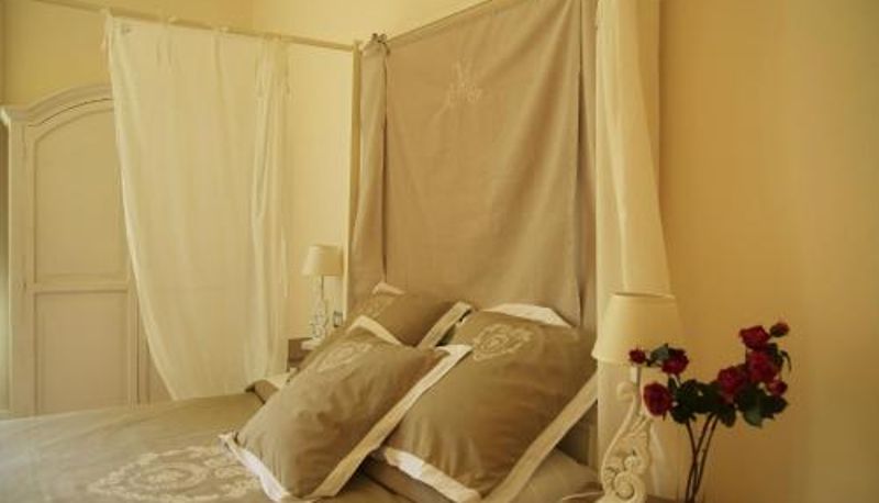 Info - Trastevere Belvedere B&B