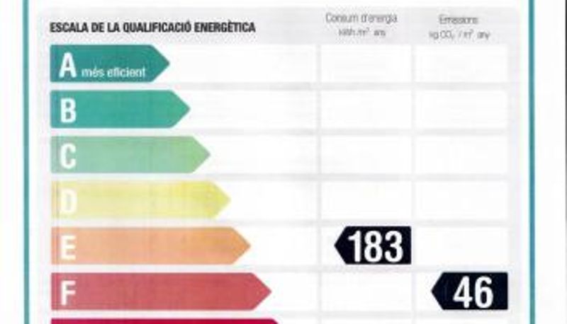 Info - Sweett - Urgell