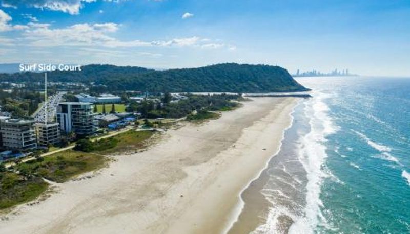 Camera standard - Fabulous Views at Surfside Court