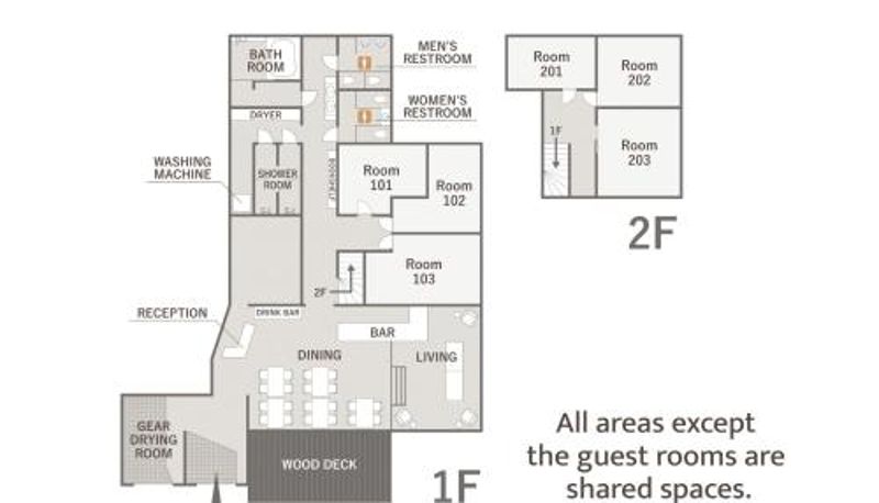 Info - Lodge Free Run