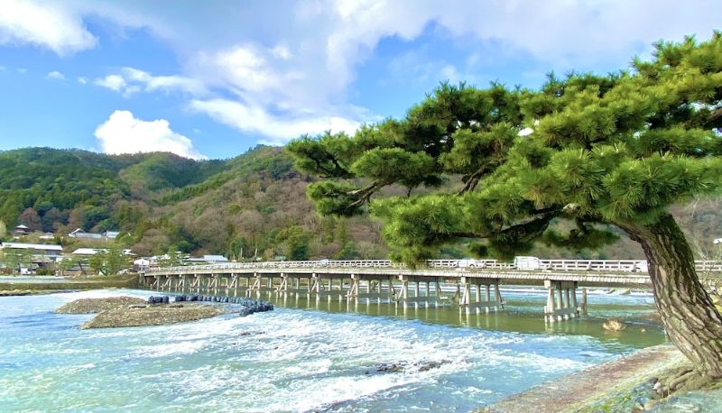 Informacje - Kyoto Uraraka Guest House