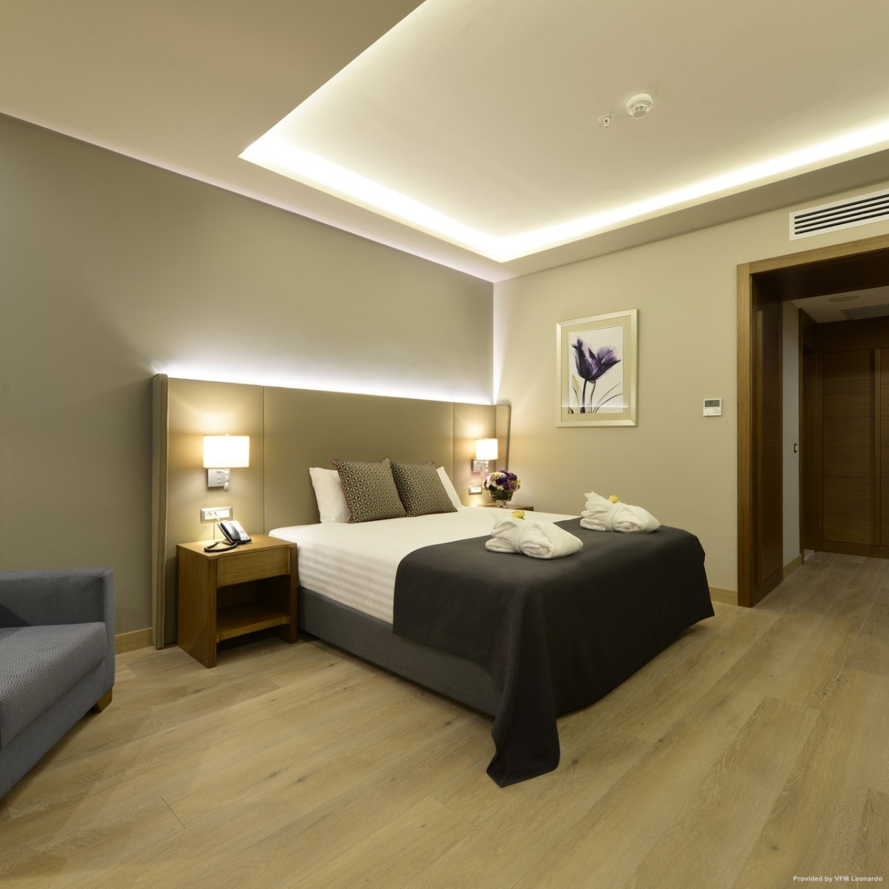 Holiday Inn Bursa City Centre In Bursal Ankara Ili Hrs