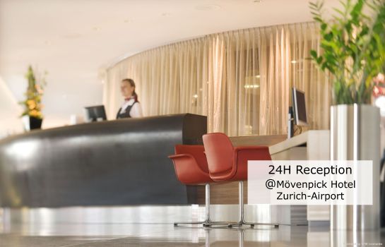 Hotels In Dubendorf With Ratings And Recommendations